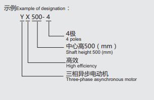 型號(hào)說明